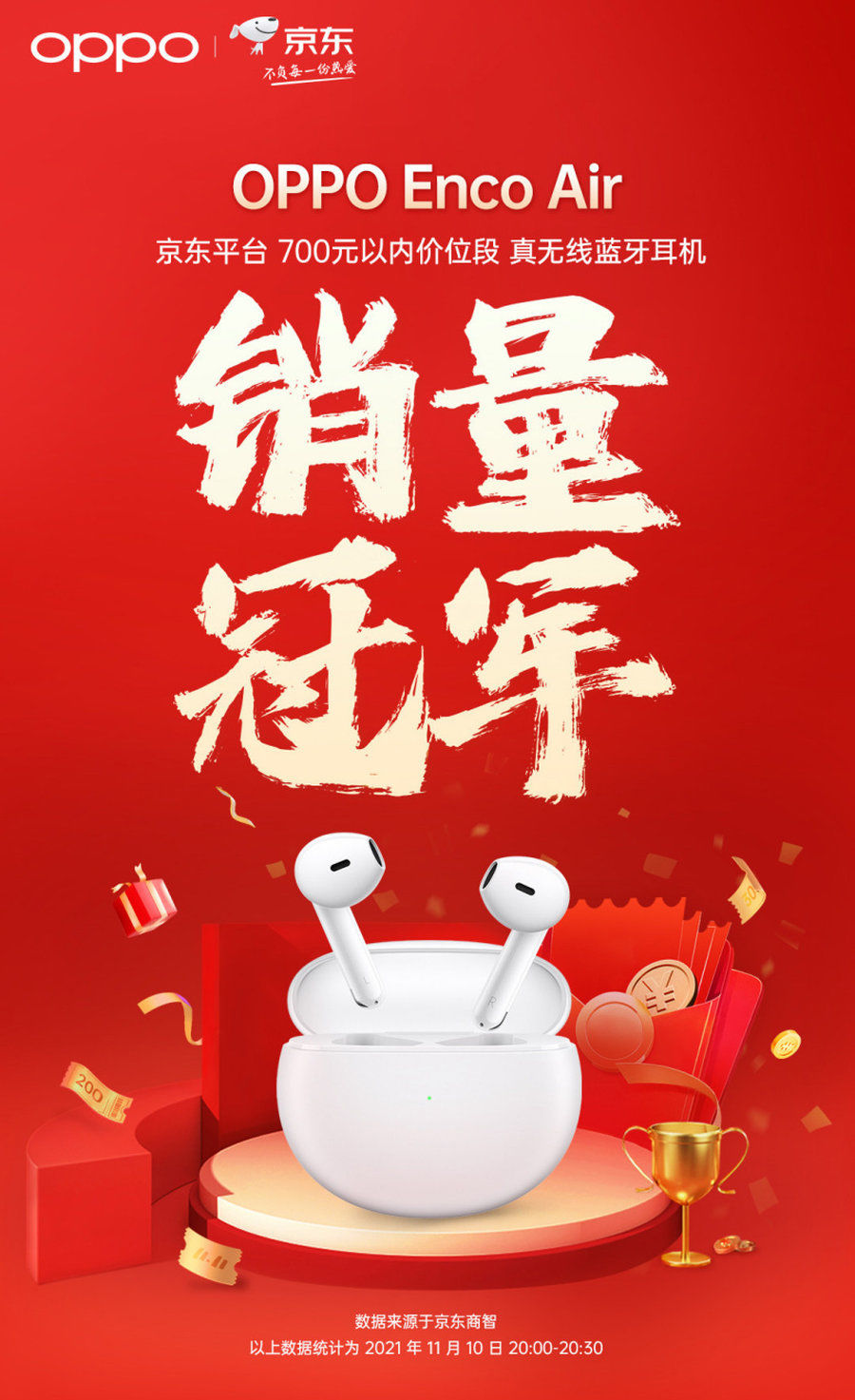 销售|喜提出色成绩，OPPO Enco Air荣获多平台销售冠军