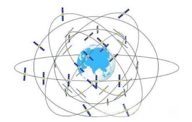 美国 我国的北斗导航系统,到底和美国的GPS有多大差距?