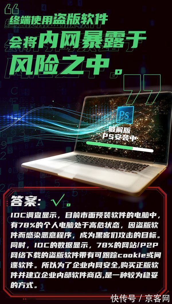 企业级网络安全建设,你需要知道这些|2021国家网络安全宣传周| 网络安全