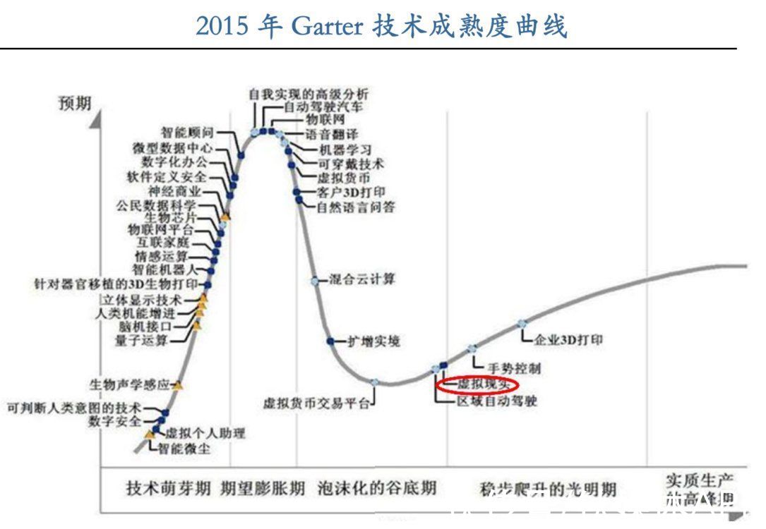 quest|Facebook为其改名，字节跳动斥资百亿入局，VR行业的“第二春”能火多久？