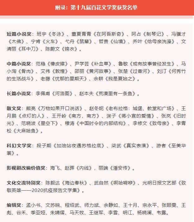 赵本夫&《活着》《天下无贼》得过的百花文学奖，今年评出了什么小说