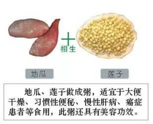  保存|建议你看完了也保存下，好多人花100万也买不来这张表！受益！