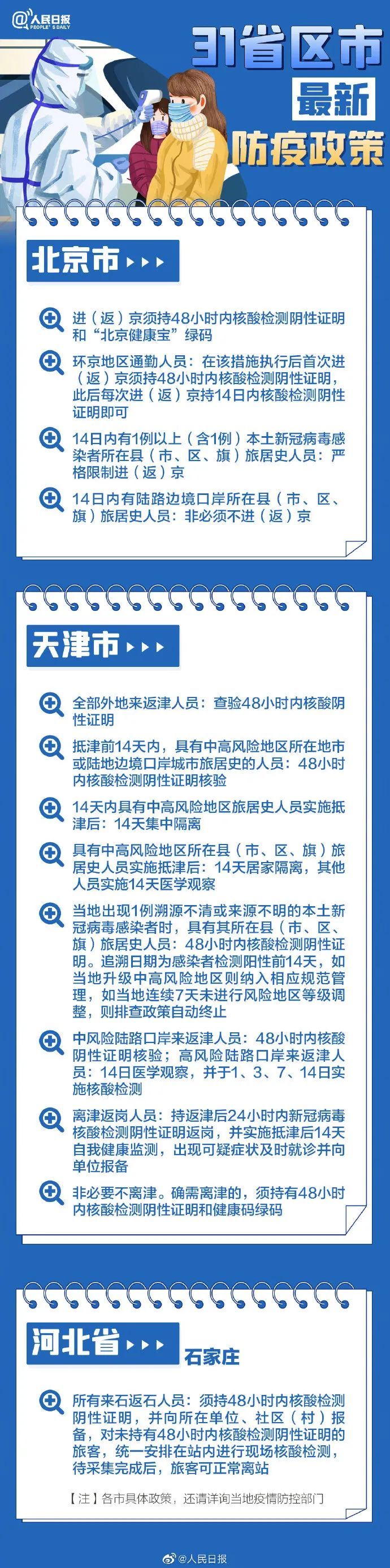 携程|进出上海航班有影响吗？13家航空公司出台特殊方案，旅游平台对部分酒店启动自动退订