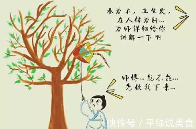 肺气|不懂五行就不懂中医,吃再多的保健品也没用,擦再多化妆品也是浪