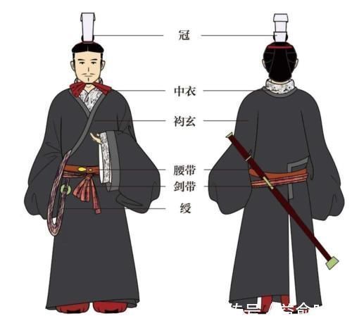 天鼋#大秦赋:秦始皇为什么要穿黑袍?与《山海经》神兽有关!