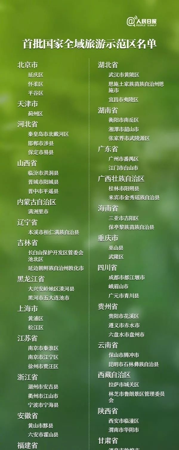 首批“国家全域旅游示范区”出炉！南京2区入围