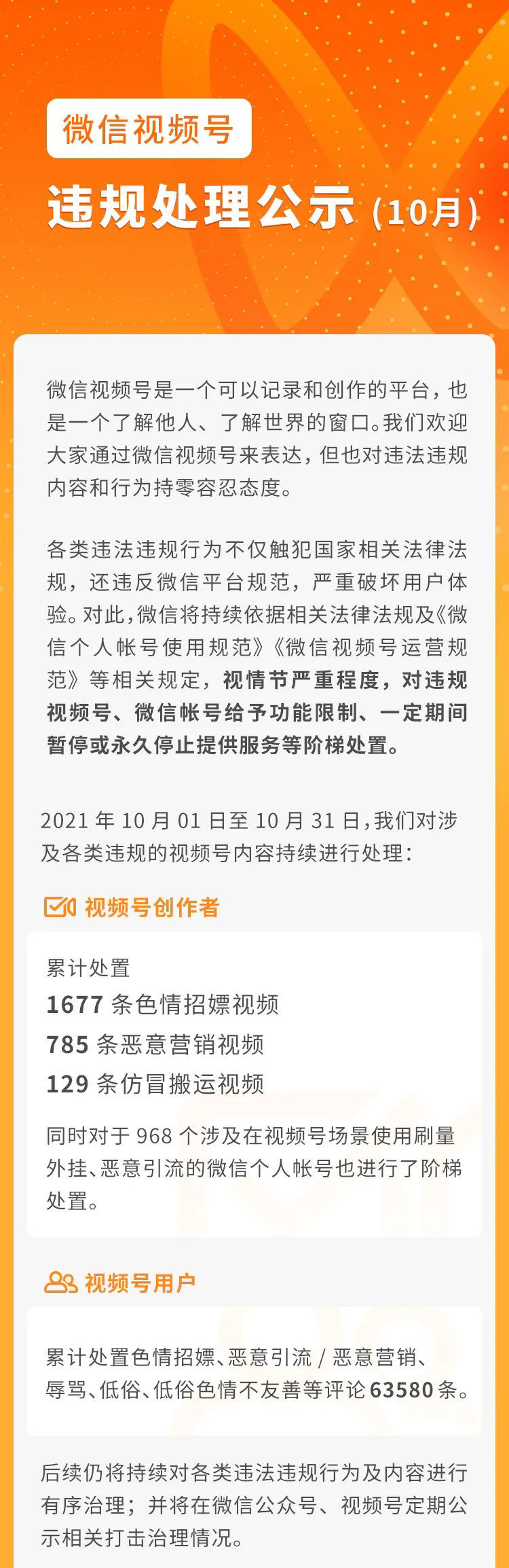 色情|微信视频号 10月处置 2591 条违规视频、968 个外挂/恶意引流账号