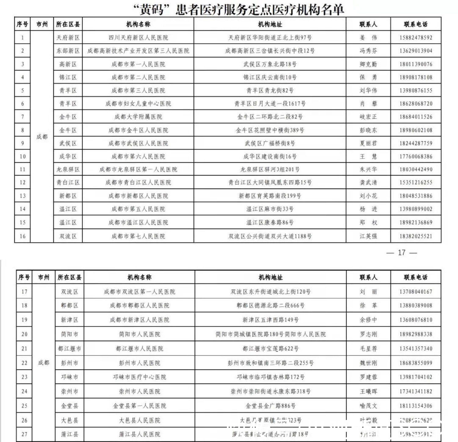 上班|四川疾控：员工不带病上班 从严管控大型会议、活动、论坛、演出等聚集性活动