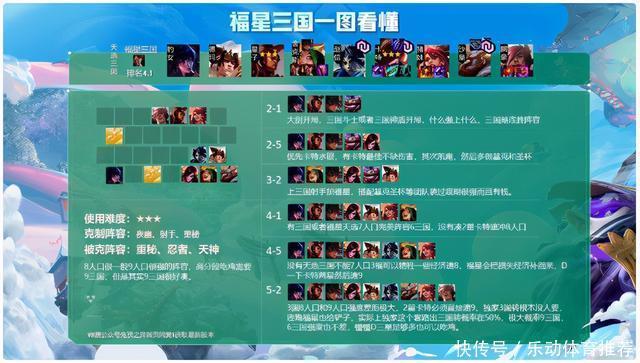 智取|云顶之弈10.22版本:14大阵容相生相克,智取上分胜过绝对压制!