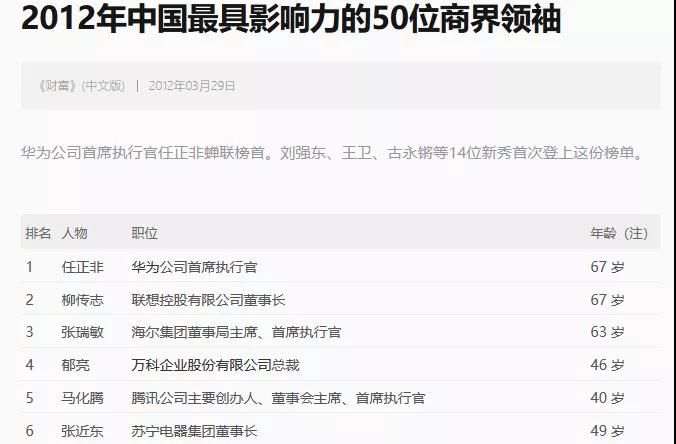 营收|接棒王石四年，营收落后千亿，郁亮的万亿规模万科在哪里？