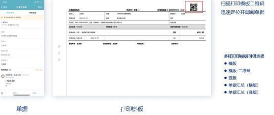 发票|费控软件竞品分析：易快报 VS.分贝通