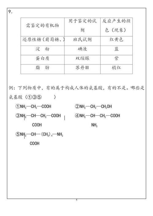 每日必背系列：生物篇，晨读晚背5分钟，坚持一个月轻松70+