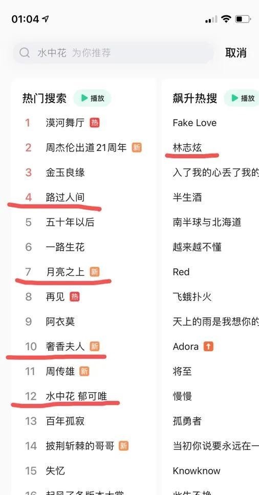 全面领先周五黄金档收视 最适合初雪收看《时光音乐会》太温暖了