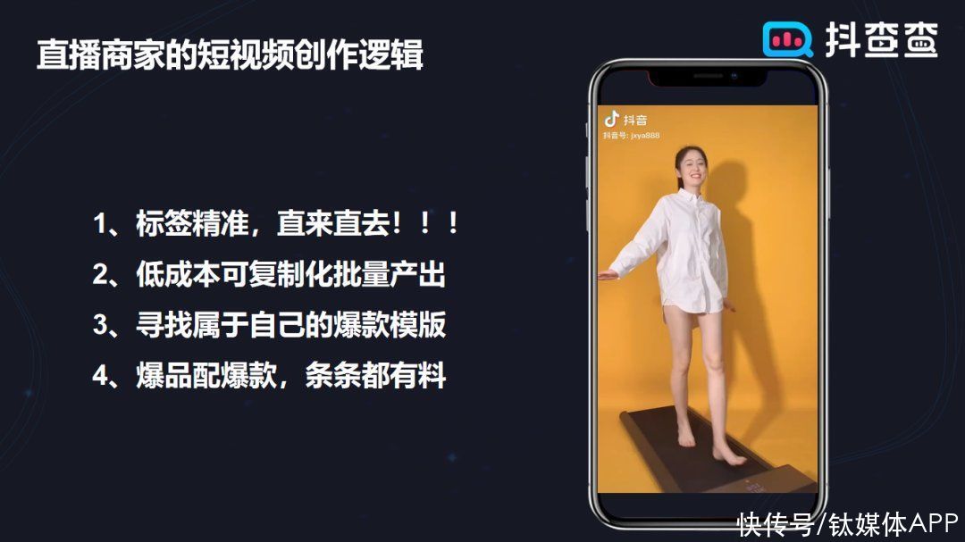 引流|从“0经验小白”到单场直播千万成交，他们做对了什么？
