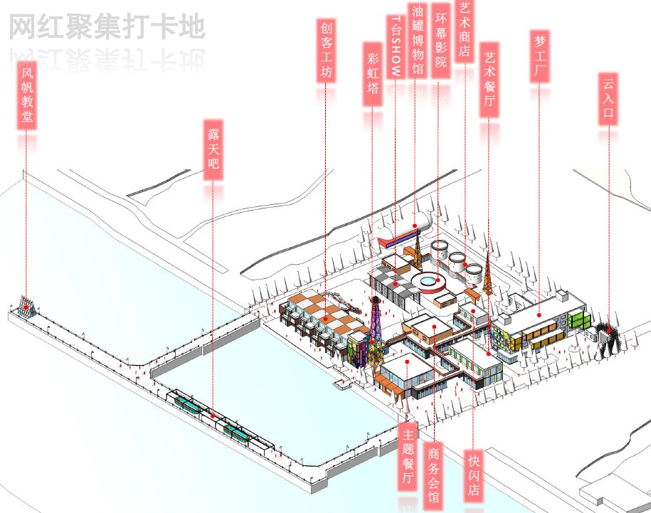 去处‖老工业厂房迎新生，闵行黄浦江畔将添网红打卡地