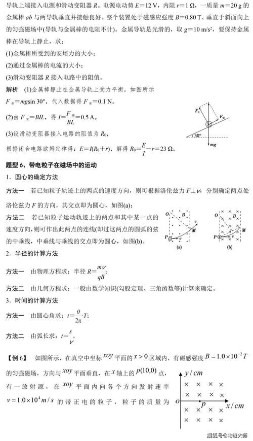 高中物理：物理8大类题型答题模板+例题讲解！