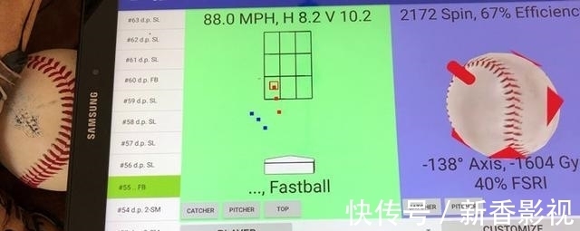 模拟比赛|VR模拟比赛环境助力训练，Q-Collar缓解冲击保护大脑｜iSports