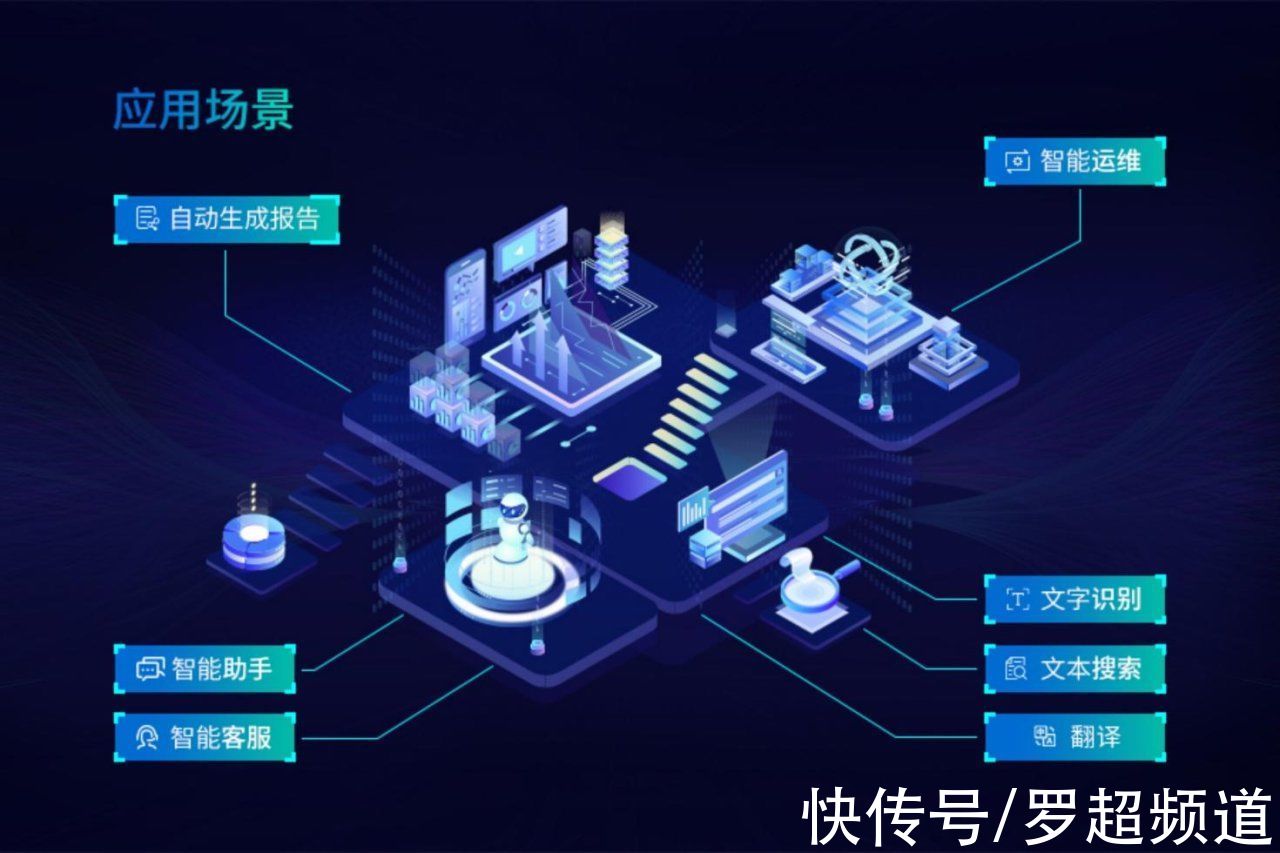 源1.0|源1.0开源开放，AI大模型再也不是“头部玩家”的奢侈品