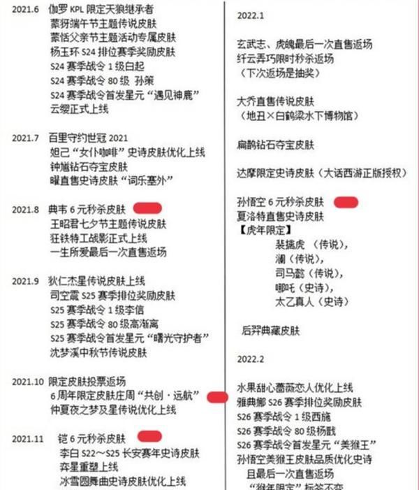 限定|疑似王者全年皮肤计划曝光：孙悟空和铠六元秒杀，杨玉环赛季限定