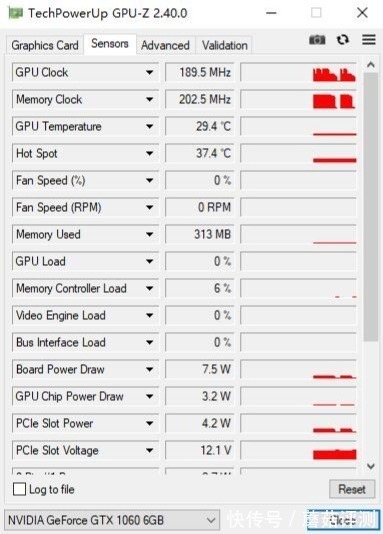 gtx1060|颜值依然很能打，但性能就不太行了、华硕ROGGTX1060-O6G显卡 评测