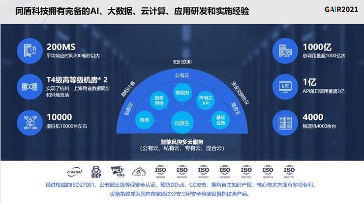 G同盾科技李晓林：知识联邦——打造基于隐私计算的共享智能平台 | 李晓林