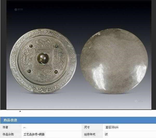 时期多用|博物馆中展出的古代铜镜为什么只展示背面