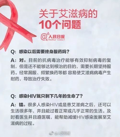 防艾|艾滋病科普｜“知艾”才能更好地“防艾”