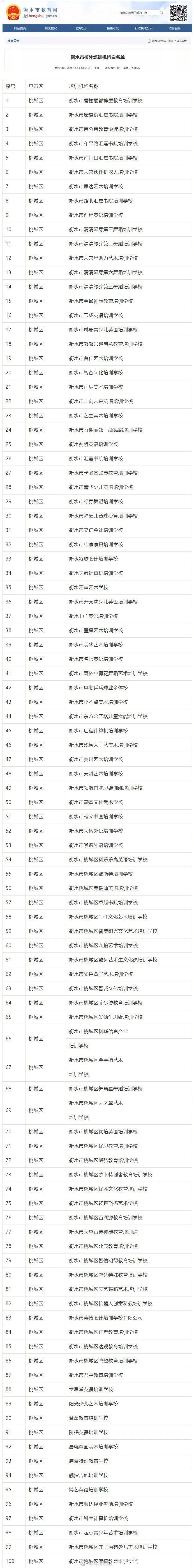 校外培训机构|教育部公布最新改革实验区！河北1市入选丨1市公布校外培训机构黑名单