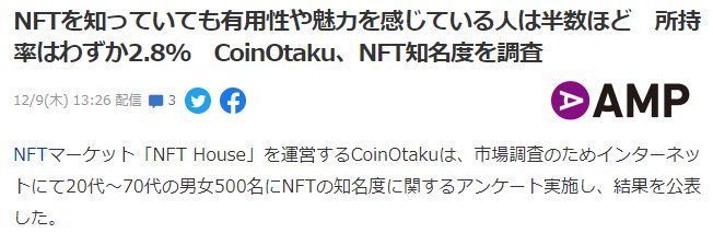 nft|NFT站最新NFT调查报告 3成网友认识但拥有者仅占2.8%