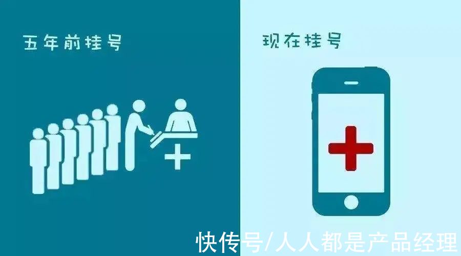 就诊|浅析在线挂号的涉及要点