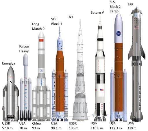 发射 观察者网一周外军评论:我们该开始准备《星际战斗概论》了吗?