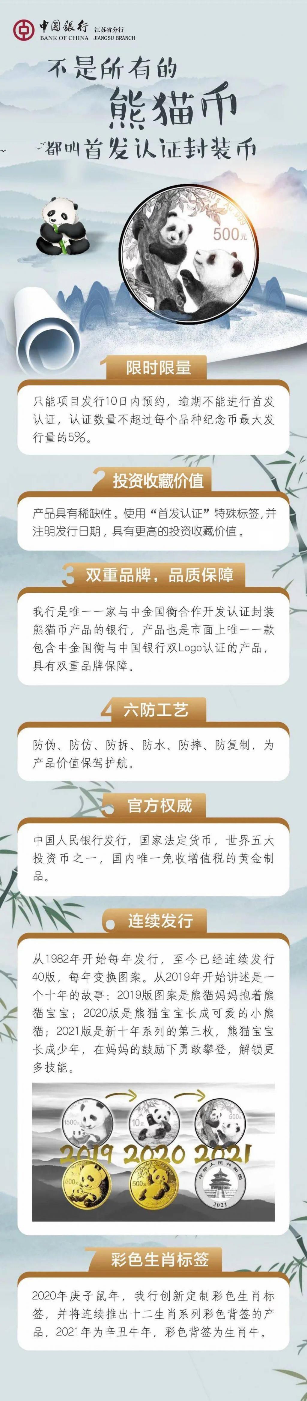 2021版熊猫金|当熊猫遇上黄金，就是最完美的投资品