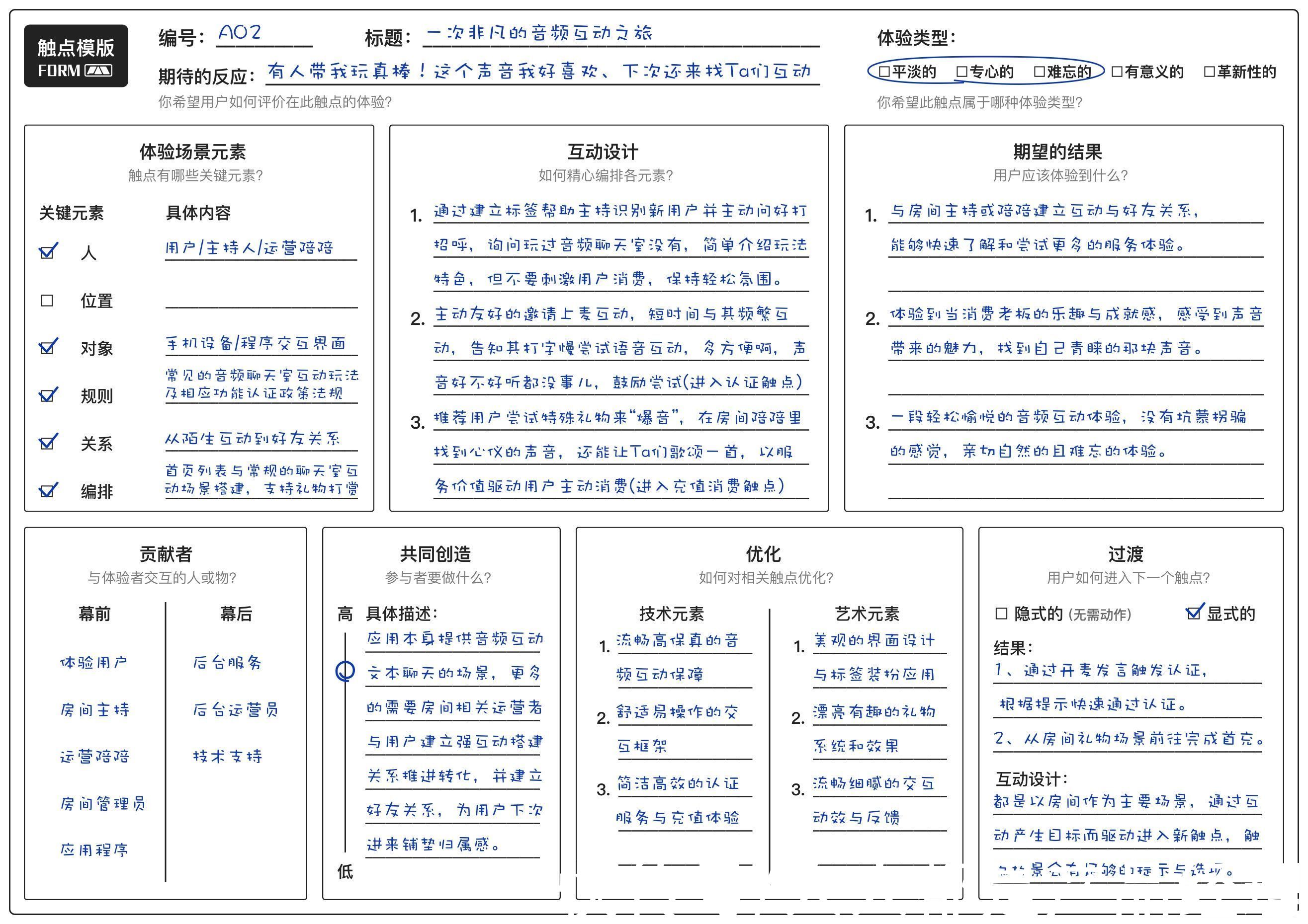 视角|万字干货！大厂最爱的用户研究方法全方位科普