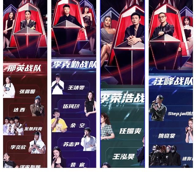 戰(zhàn)隊(duì)|《2021好聲音》誰也想不到，李克勤連損三員大將，還能有希望奪冠嗎