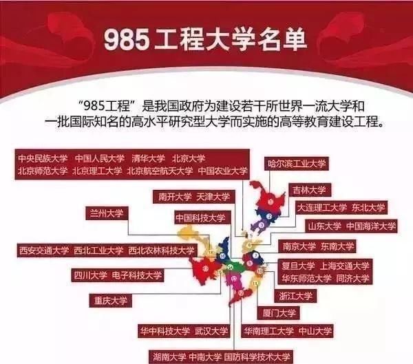 985工程|2021年兰州大学落地南京？真的是“好消息”吗？考生别高兴的太早了