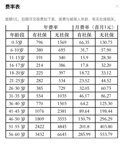 差评君|为啥扫了一辆共享单车，就被划走了200多块钱
