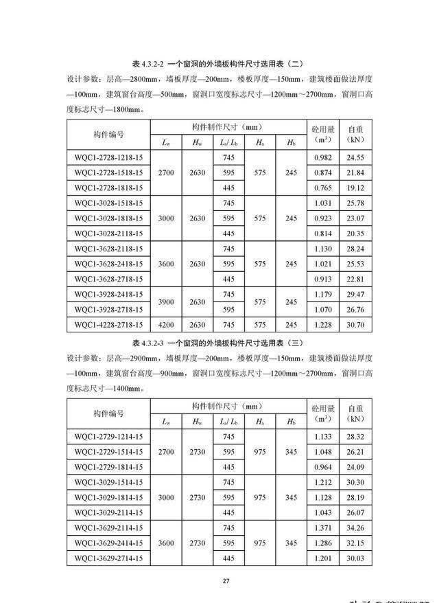 尺寸|住建部《装配式混凝土结构住宅主要构件尺寸指南》正式发布