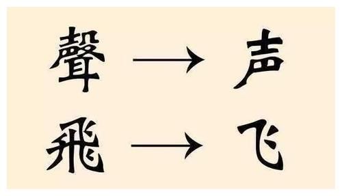 中国的繁体字