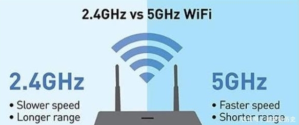 基站|5G网络覆盖需要300米内一个基站，那为什么不直接弄成WIFI？涨知识