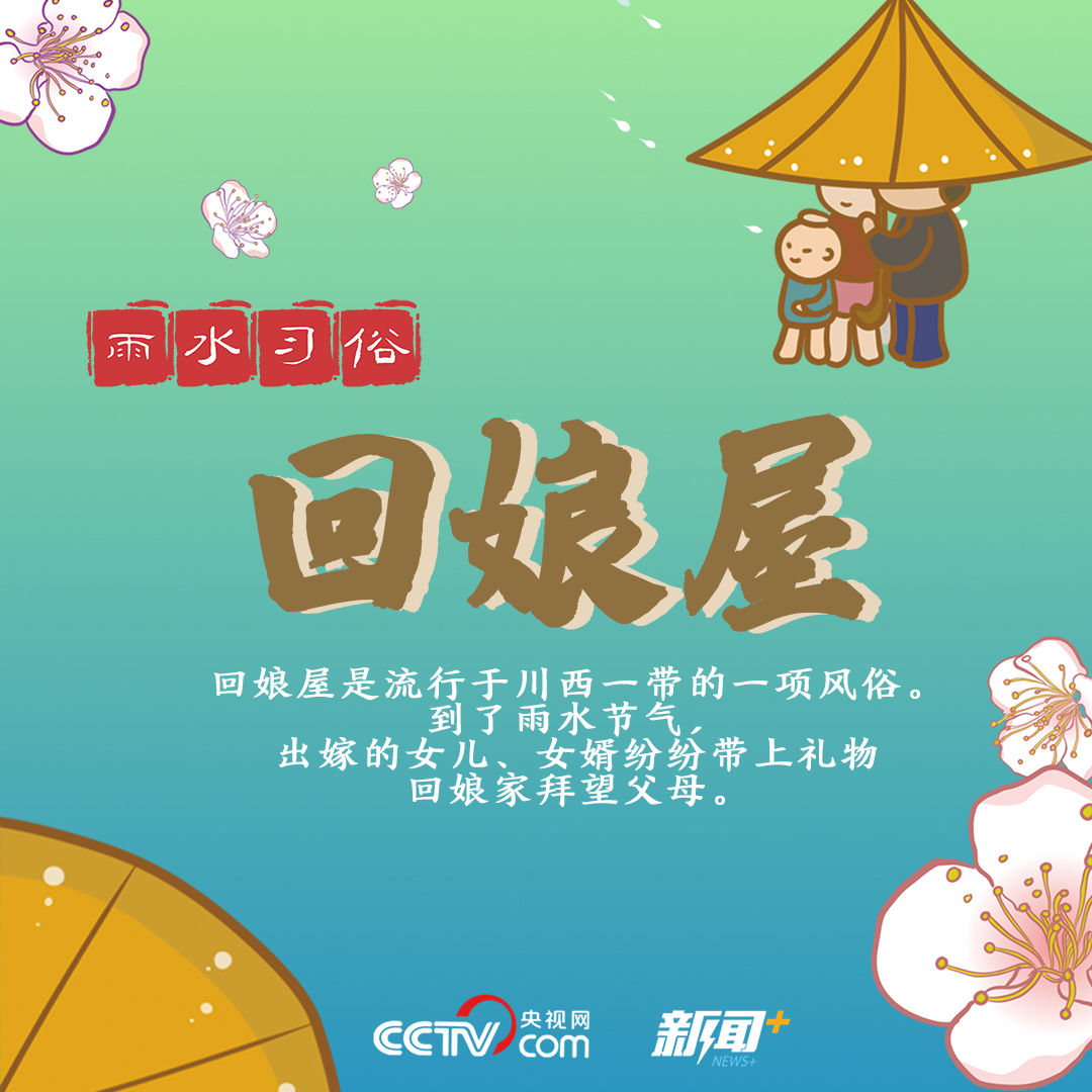 雨水|【二十四节气那些事儿】寻找雨水节气的硬核知识点