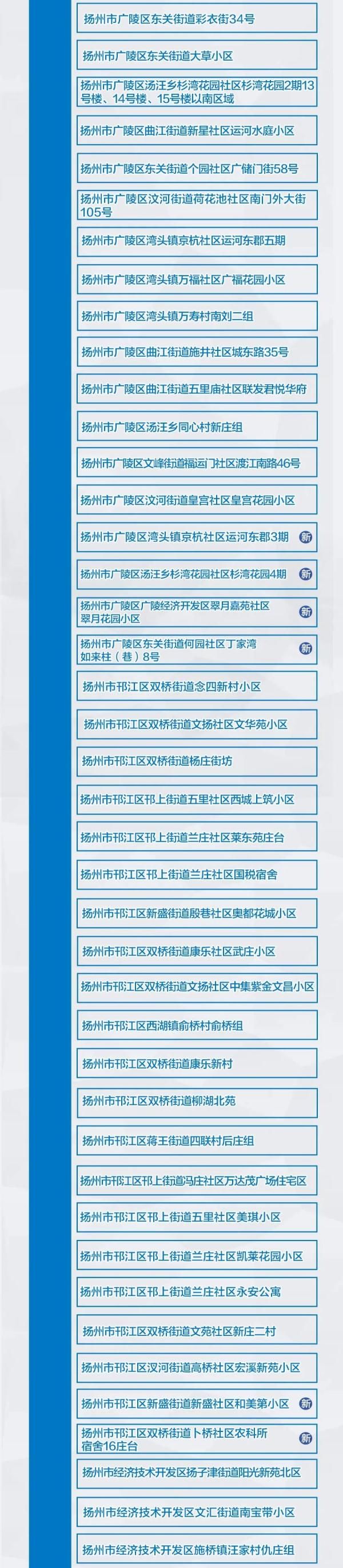 黄码|防疫期间，这些事万万做不得