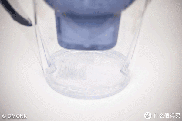 滤芯|IT项目经理搞装修 篇二十五：到底是不是智商税？碧然德BRITA家用滤水壶体验