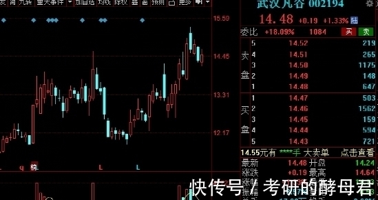 业务|中国股市:5G基站建设发展迅速,行业个股引起关注,建议收藏