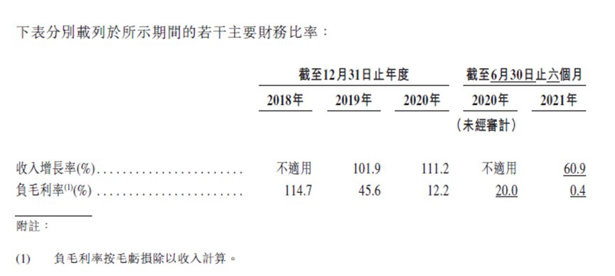 平台|短视频和音乐平台的仗打不起来，写在网易云音乐上市前夕