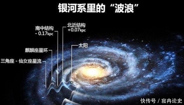 地球 薄纸张都无法浮在空中，为何星球却不坠落？听听科学家怎么说