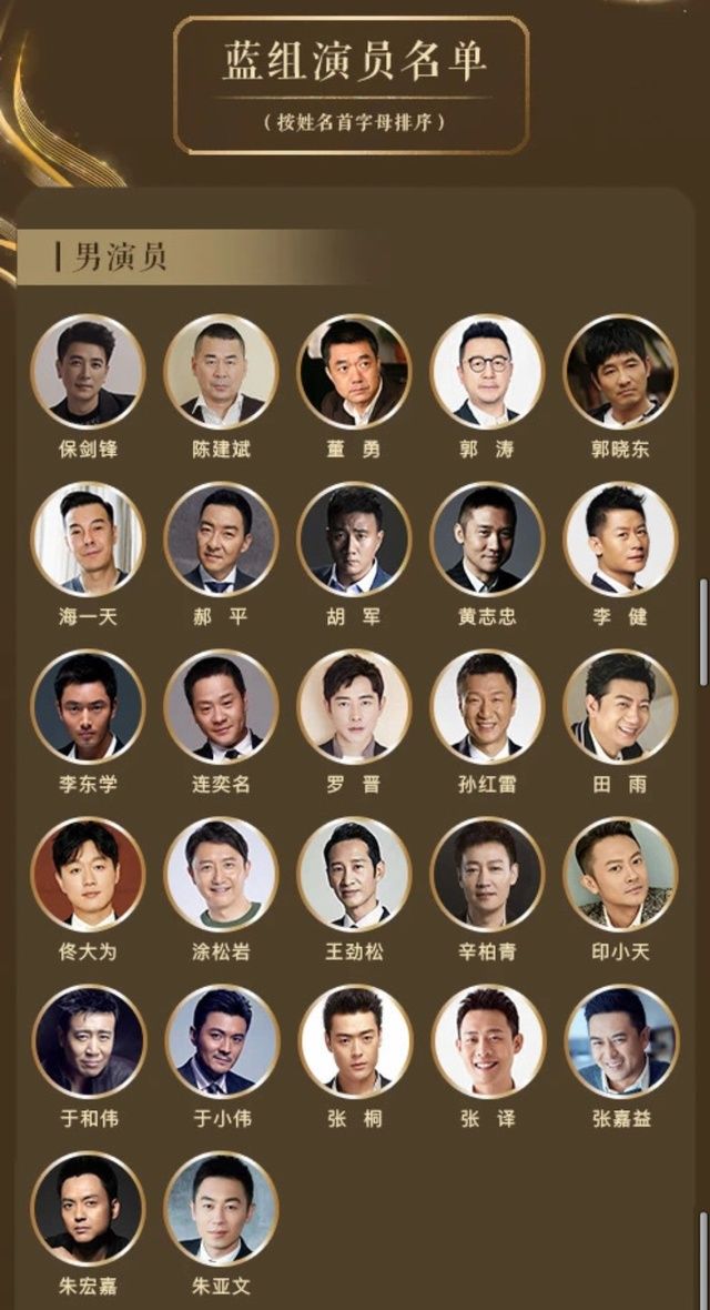 第七届中国电视好演员入围名单公布 有老戏骨也有小鲜肉 - 360娱乐,你开心就好
