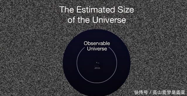 电子究竟有多小?如果地球缩小到只有电子那么大,宇宙会有多大?