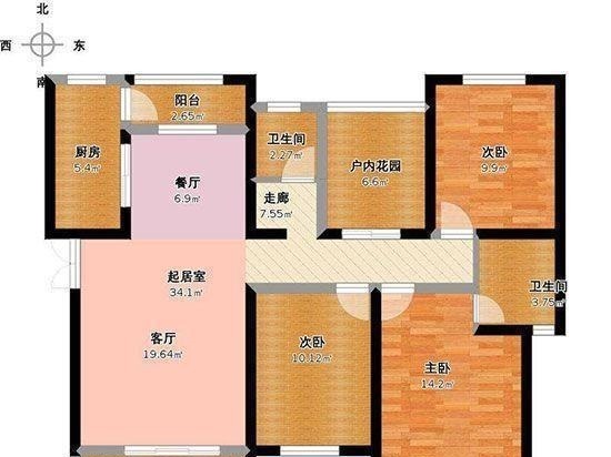 户型|好户型都有6大特点,你家占三种以上就偷着乐吧,升值潜力大!