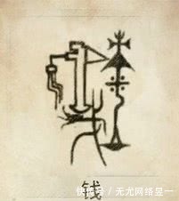 祖先@每一个姓氏都有自己专属的图腾,来看看:你的姓氏图腾是?