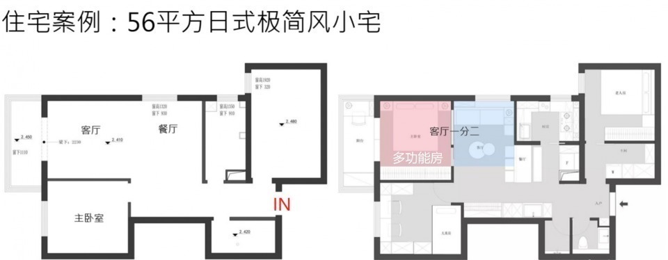 小户型|一家6口挤进56㎡小宅，虽小但布置却井井有条，生活过得十分幸福